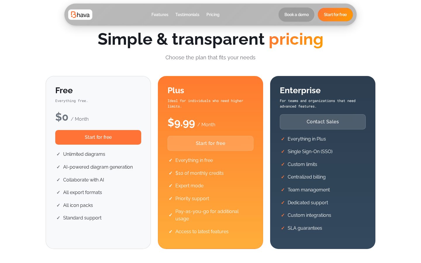 Bhava Pricing