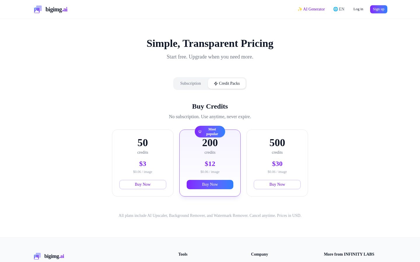 BigImg Pricing