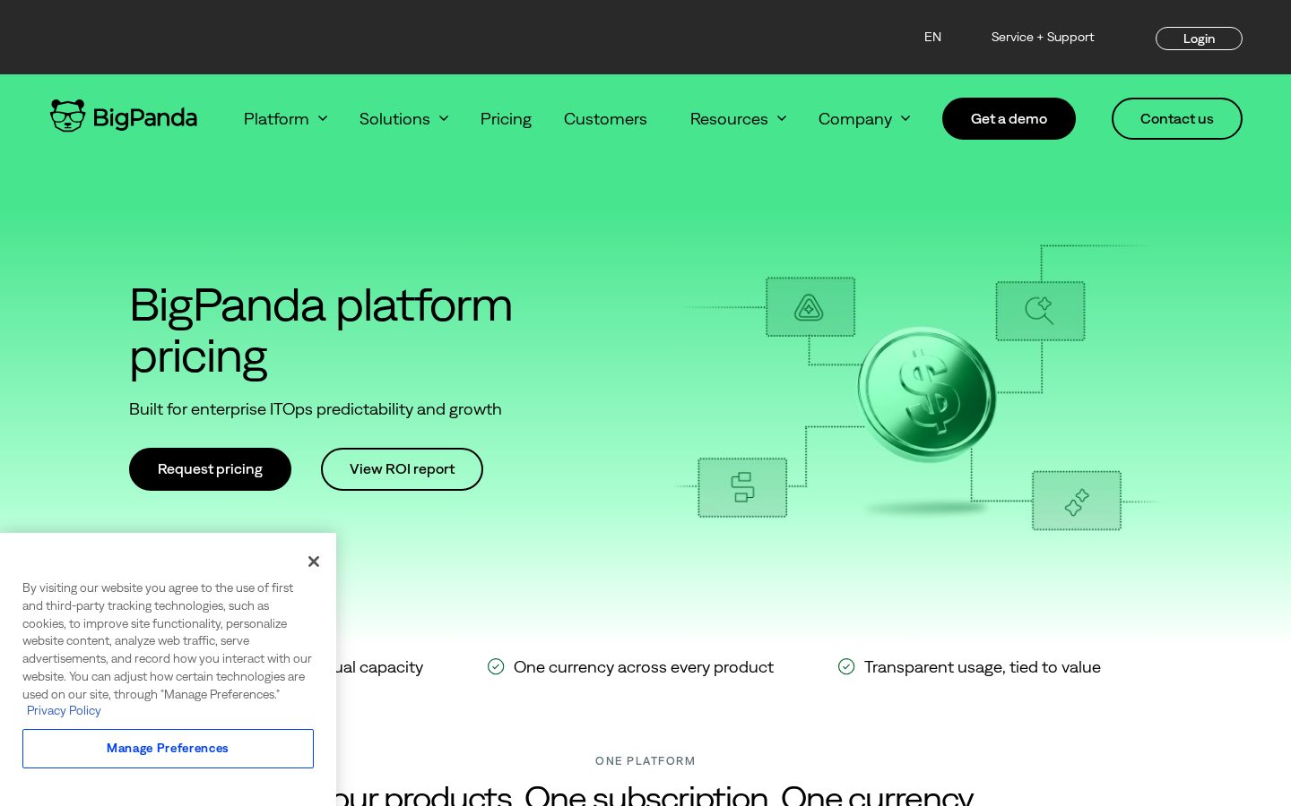 BigPanda Pricing