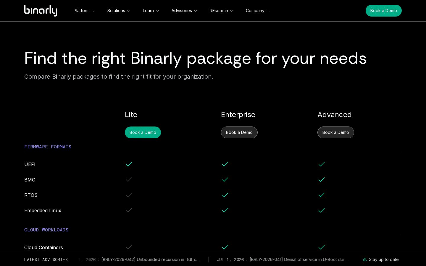 Binarly Pricing