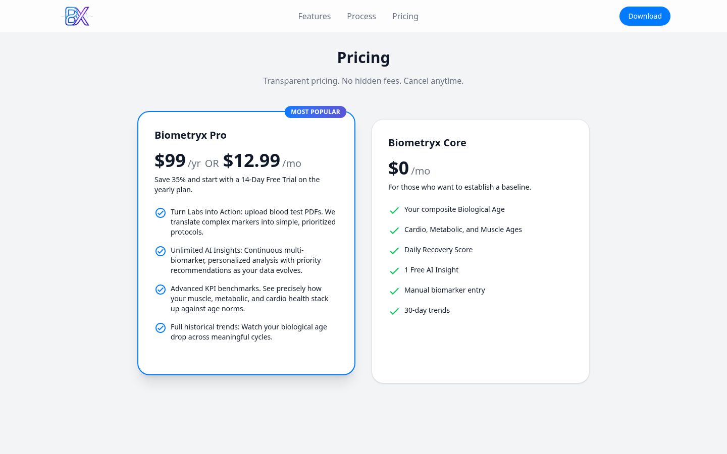 Biometryx Pricing