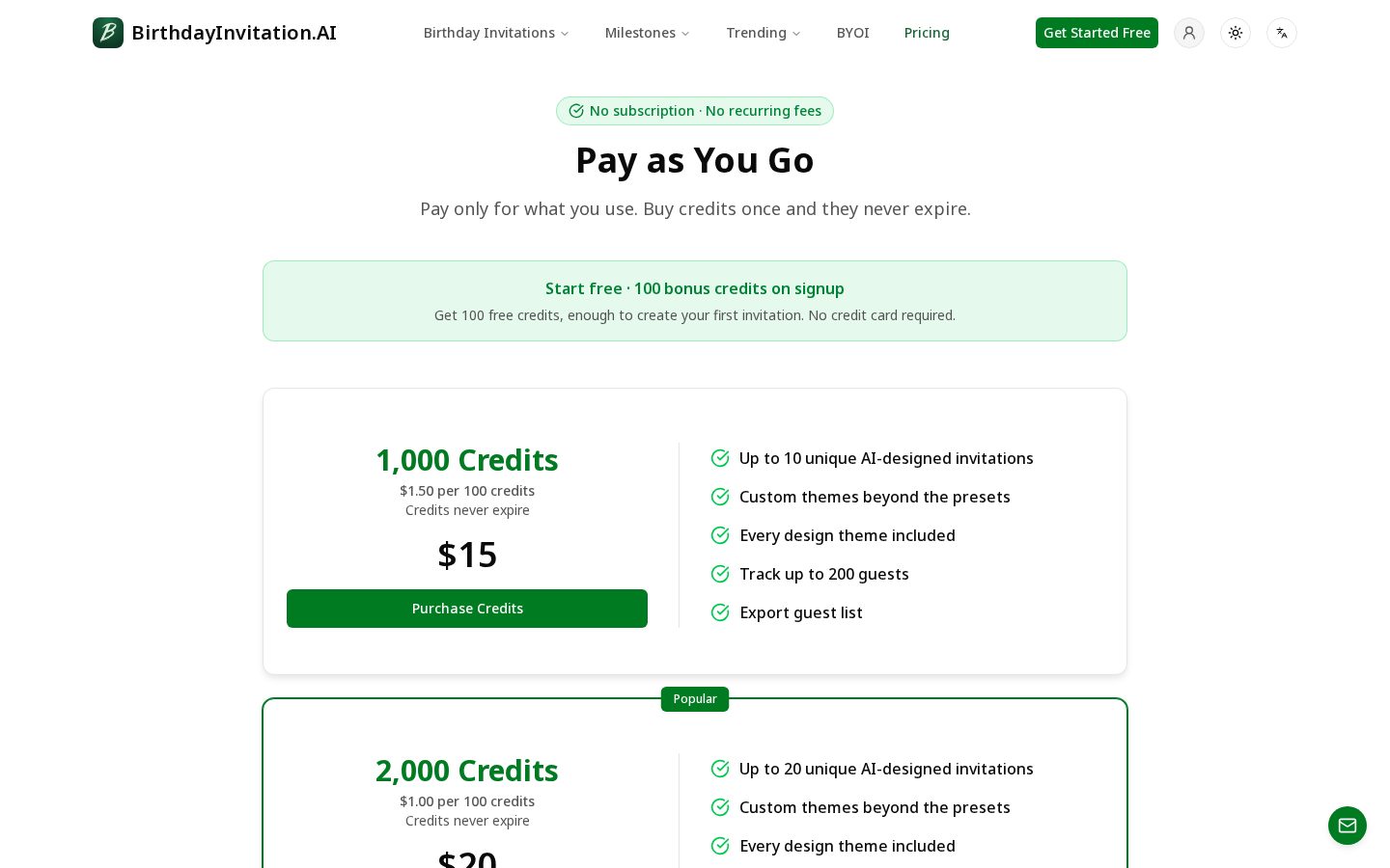 Birthday Invitation AI Pricing