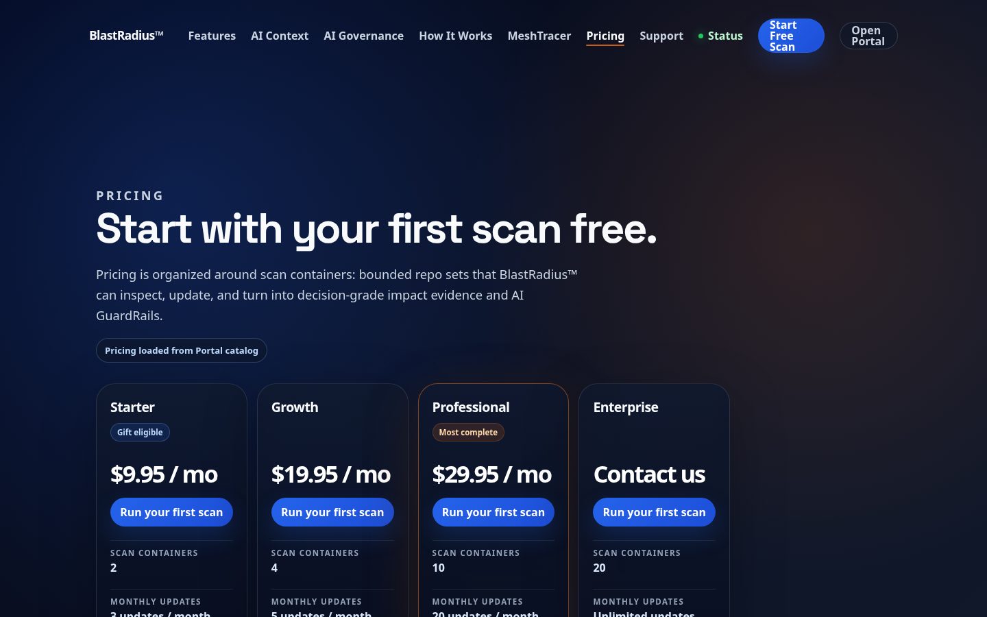 BlastRadius Pricing