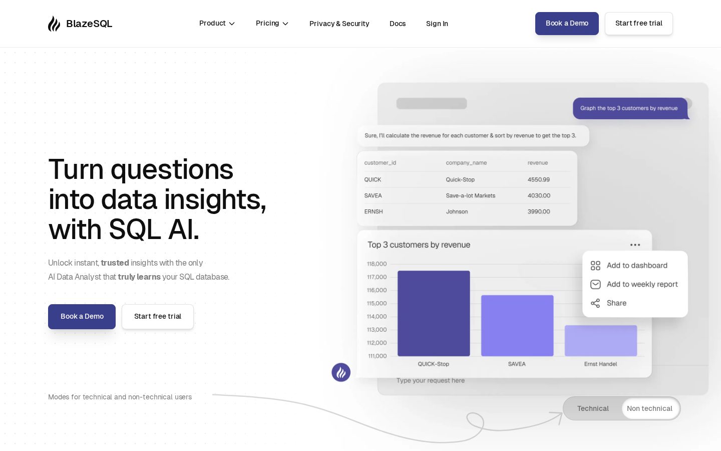 BlazeSQL Homepage
