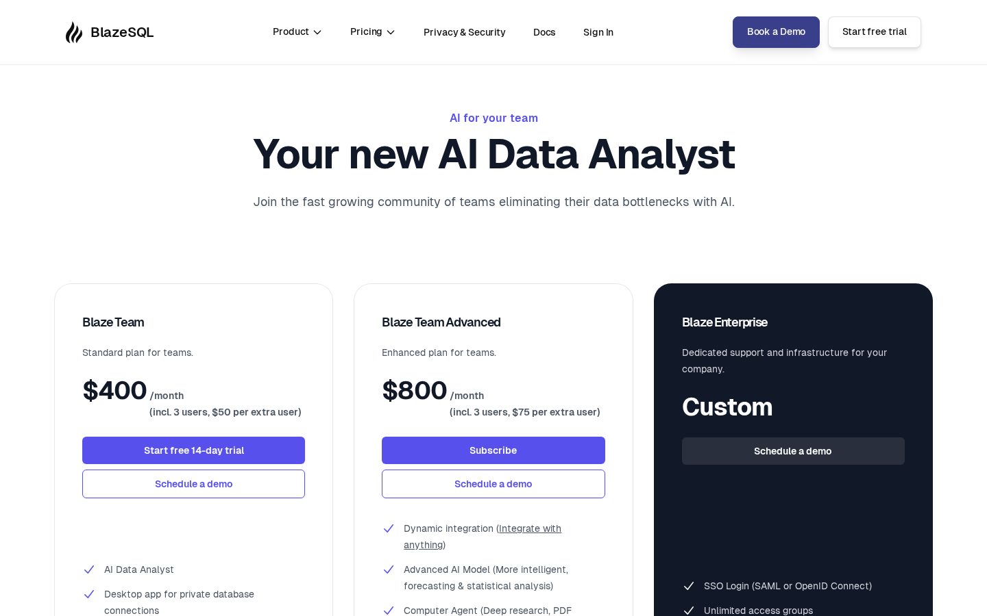 BlazeSQL Pricing