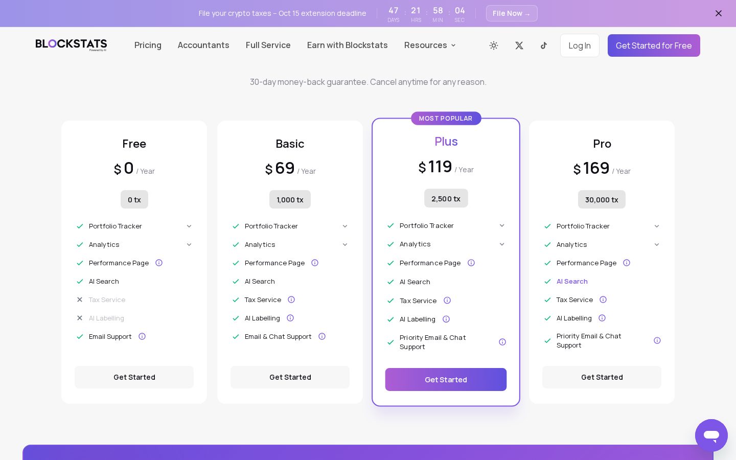 Blockstats Pricing