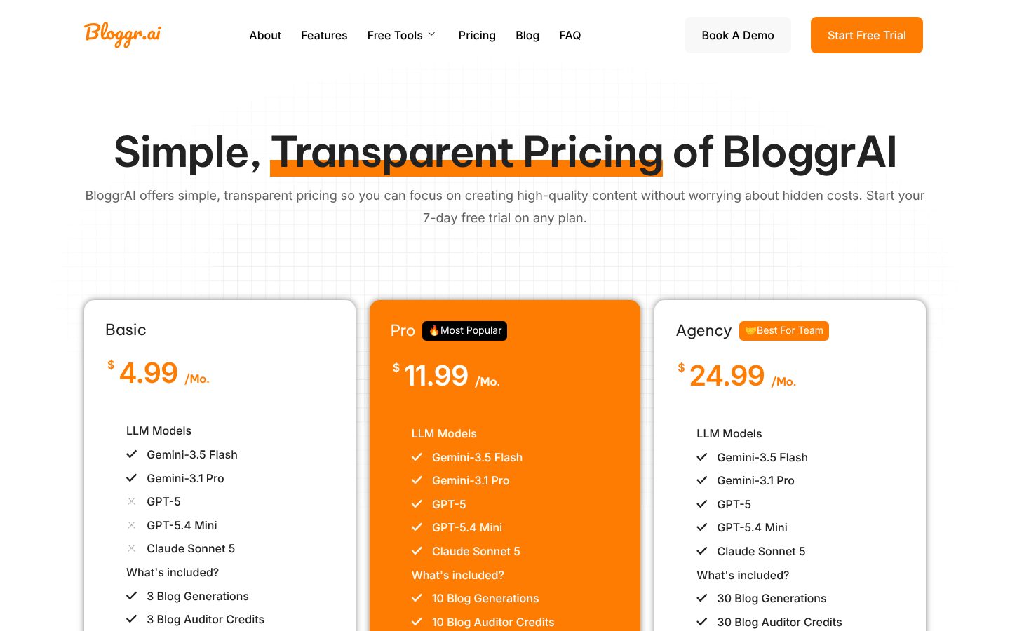 BloggrAI Pricing