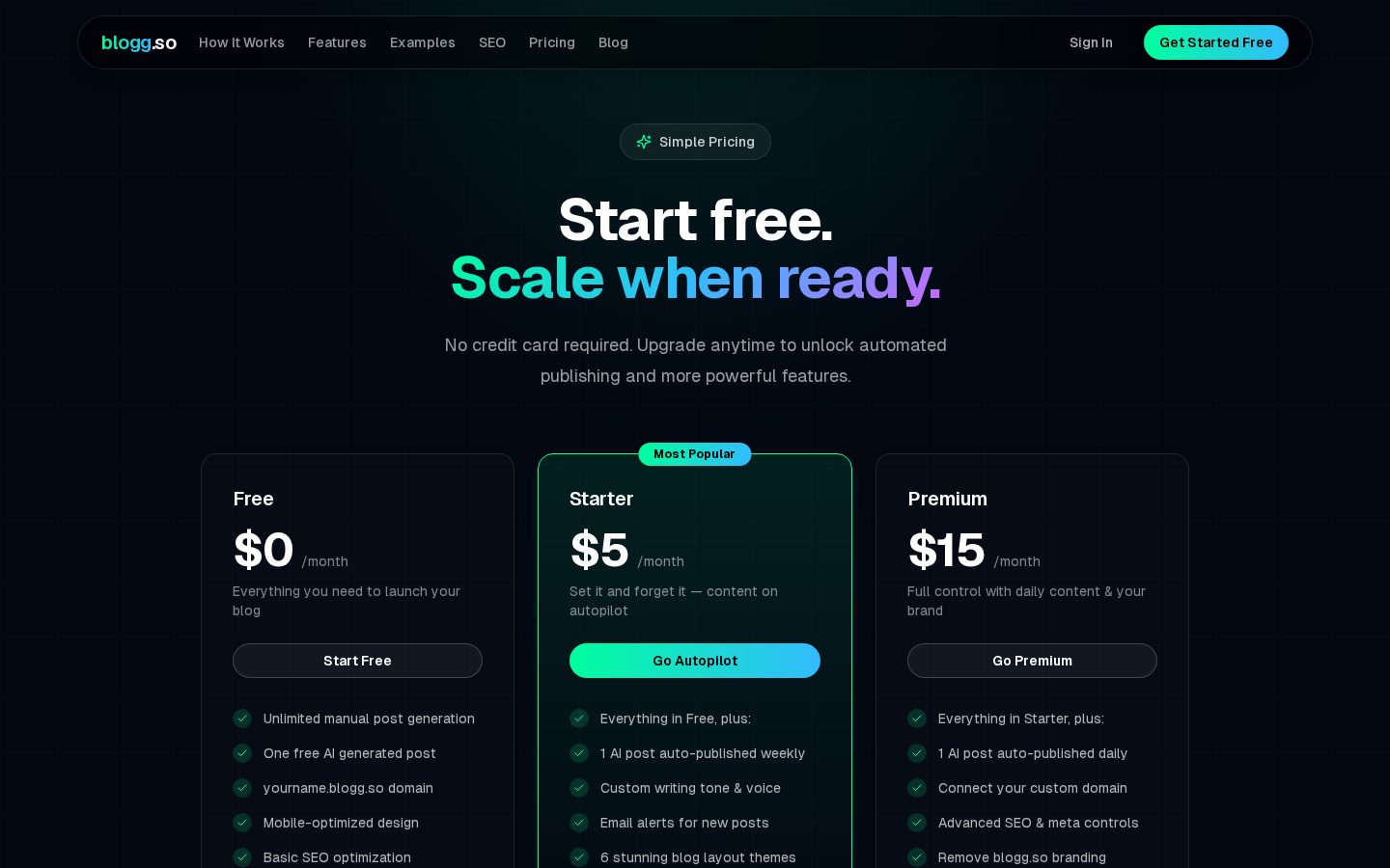 Blogg.so 2.0 Pricing