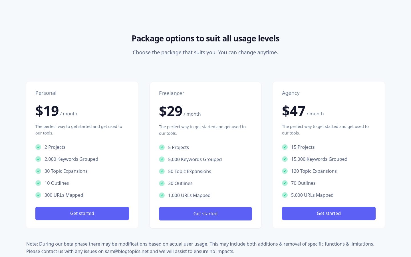 BlogTopics Pricing