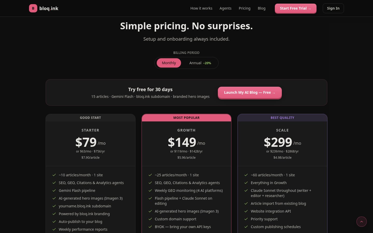 bloq.ink Pricing