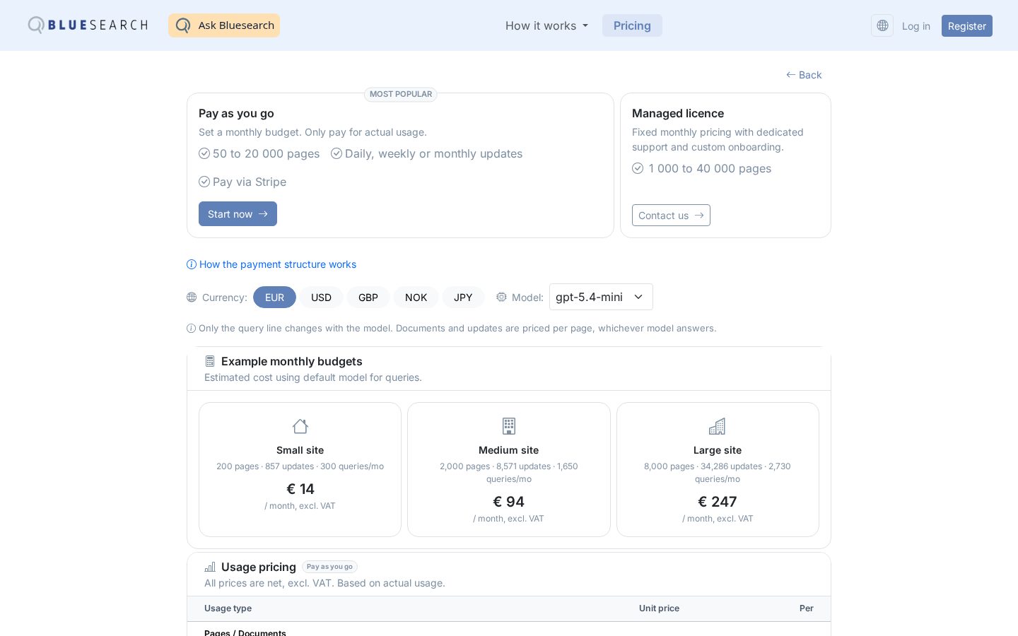 BlueSearch Pricing