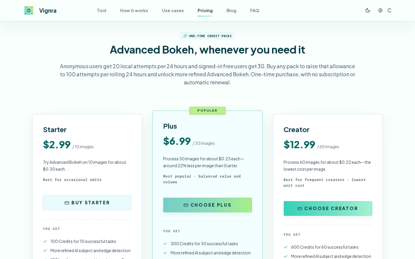 Blur Background Pricing