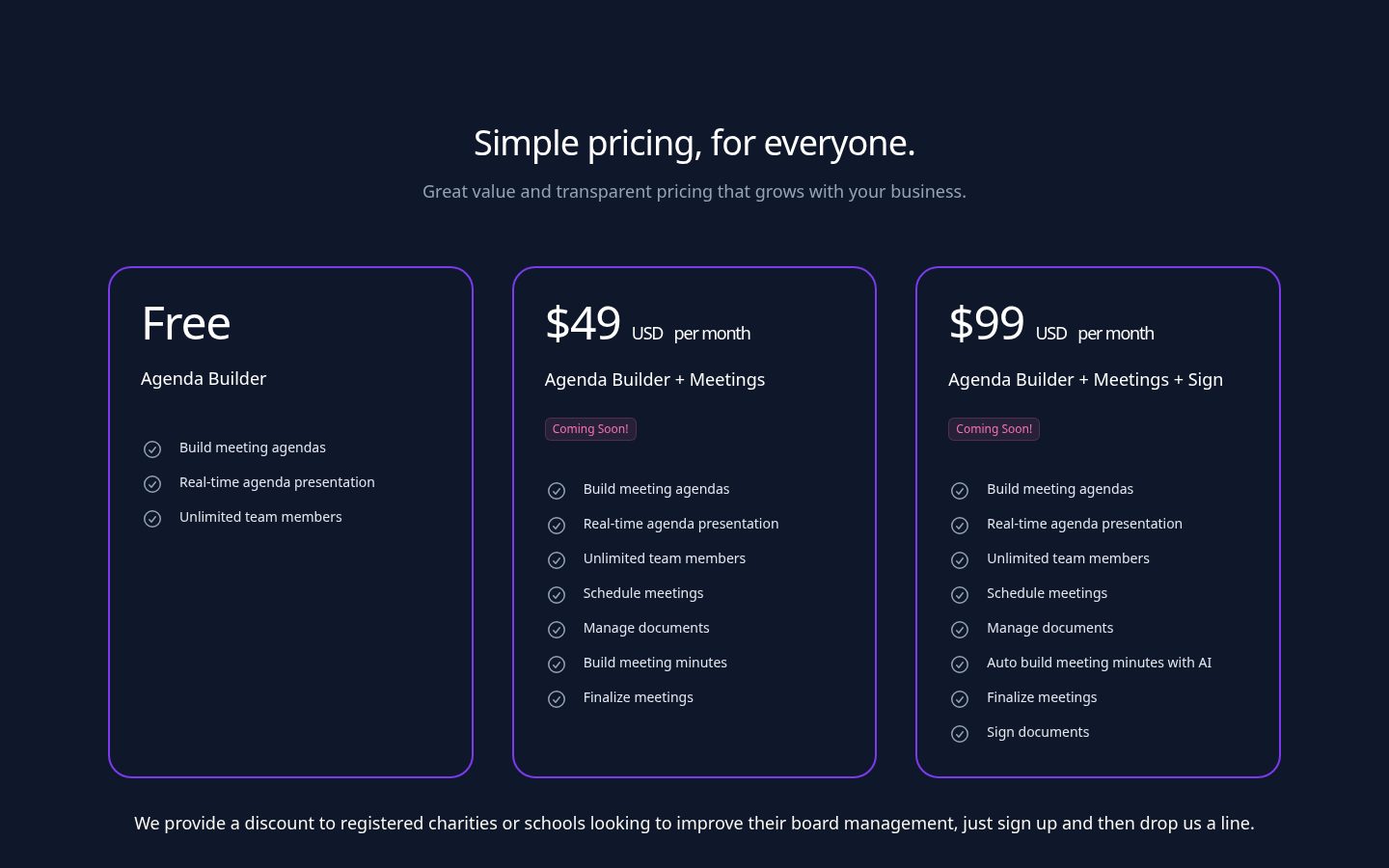 BoardShape Pricing