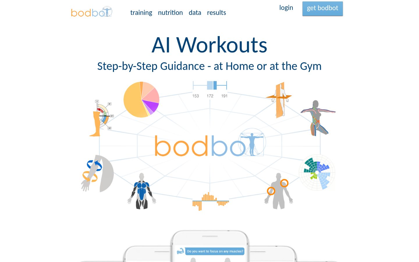 BodBot Homepage