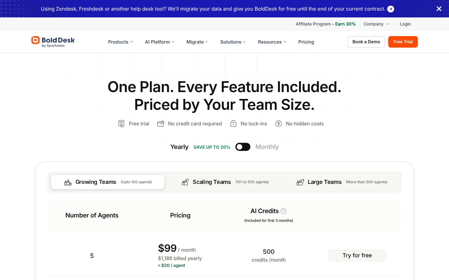 BoldDesk Pricing