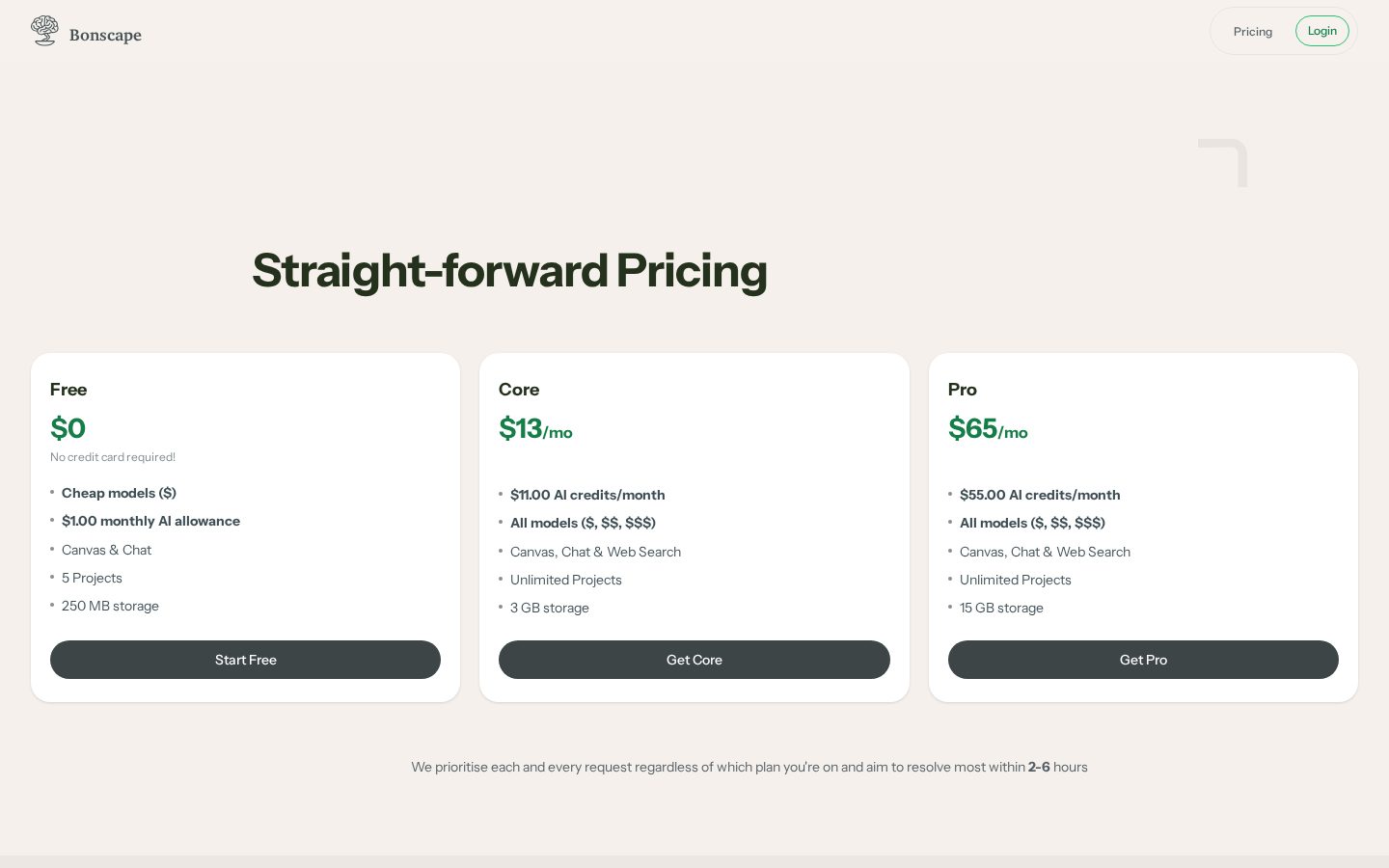 Bonscape Pricing