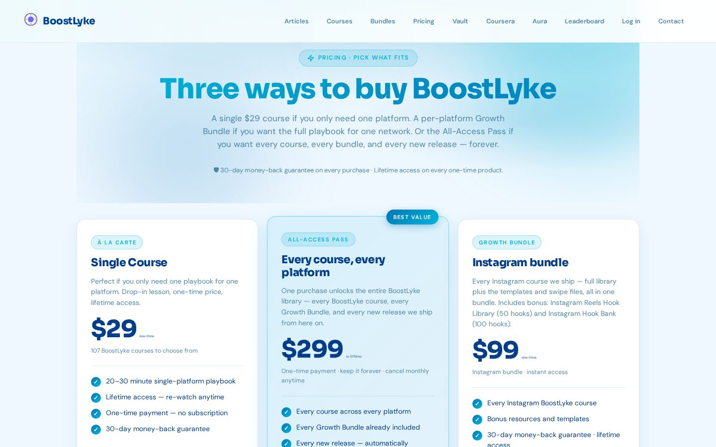 BoostLyke Pricing