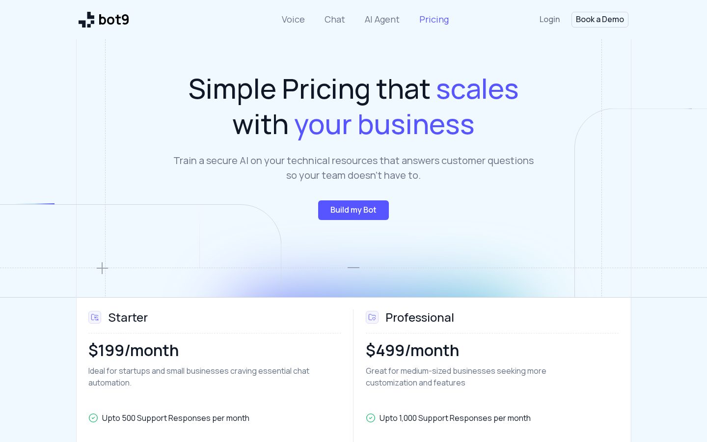 Bot9 Ai Pricing