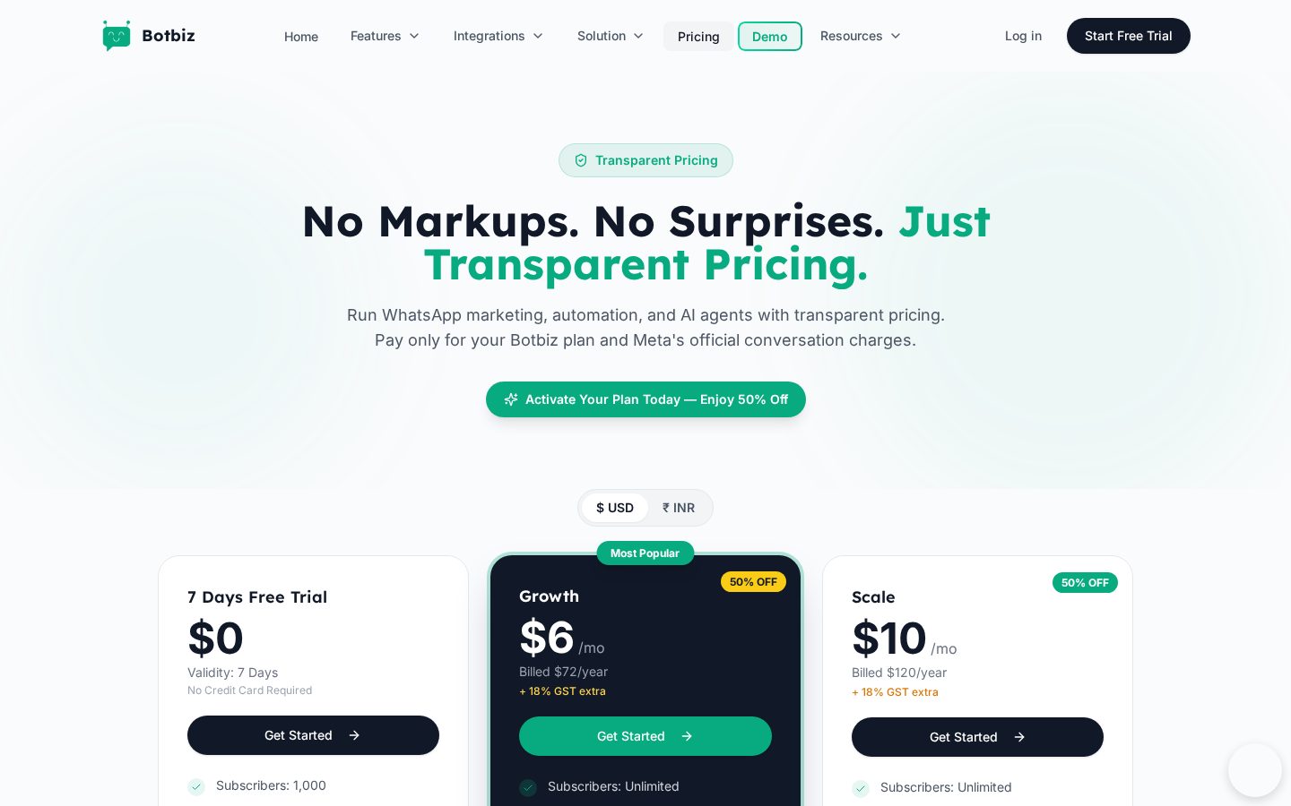 Botbiz Pricing