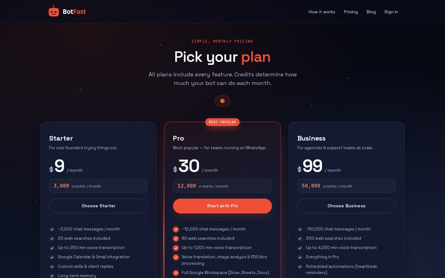 BotFast Pricing