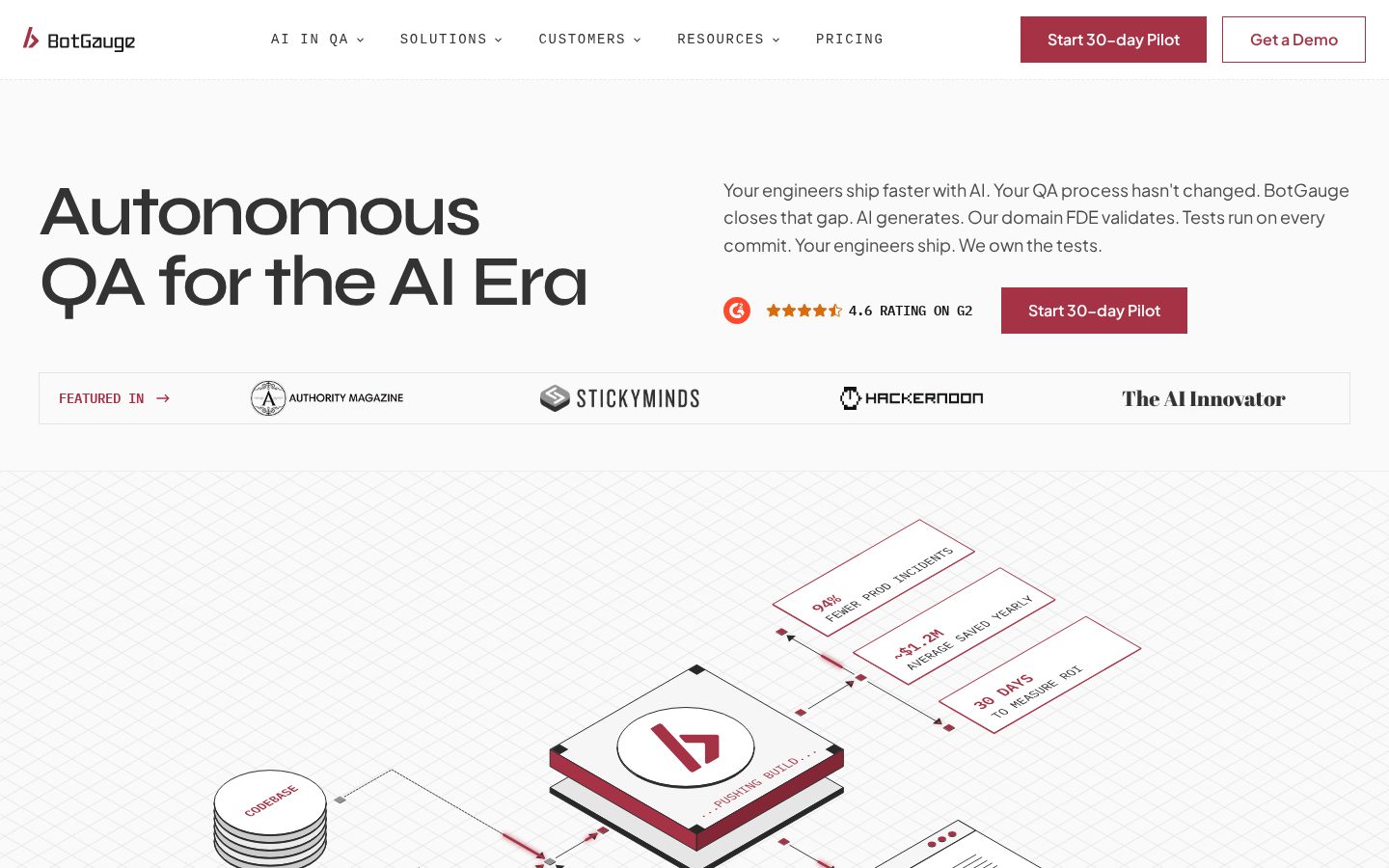 BotGauge Homepage