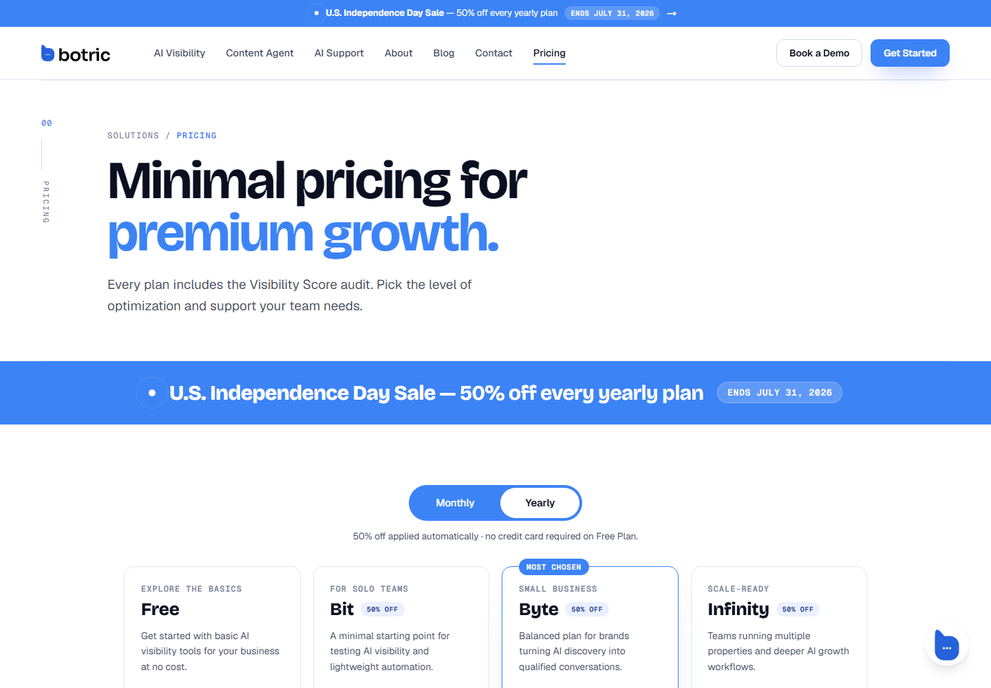 Botric pricing