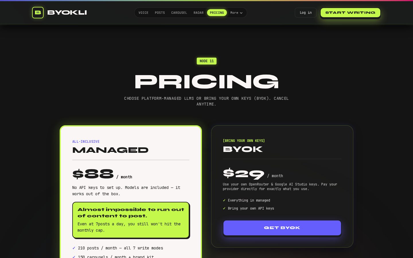 Boykli Pricing
