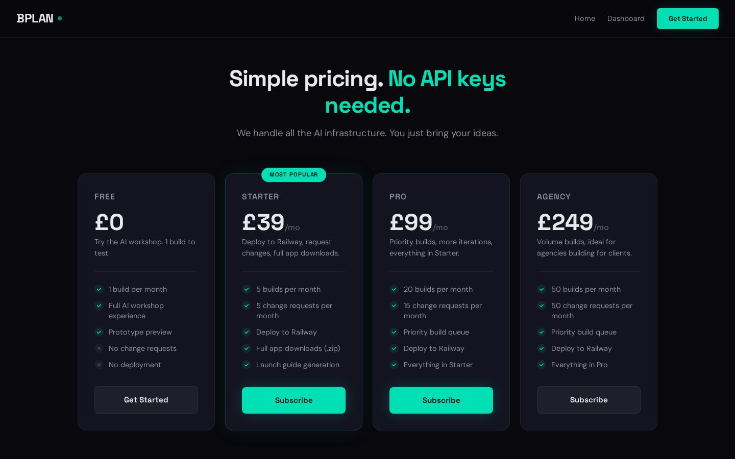 BPLAN Pricing