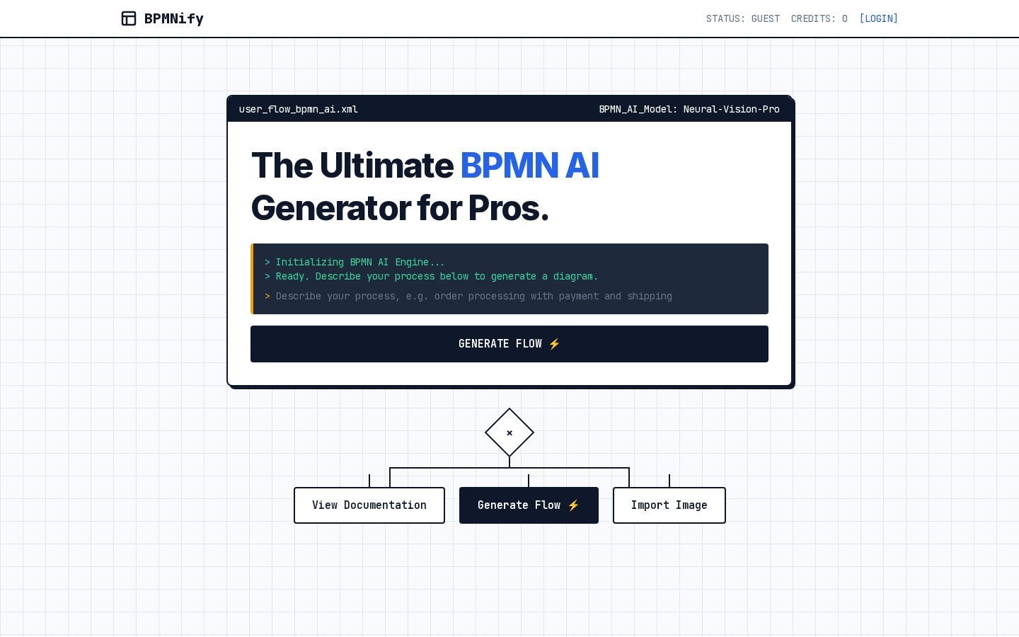 BPMNify Homepage