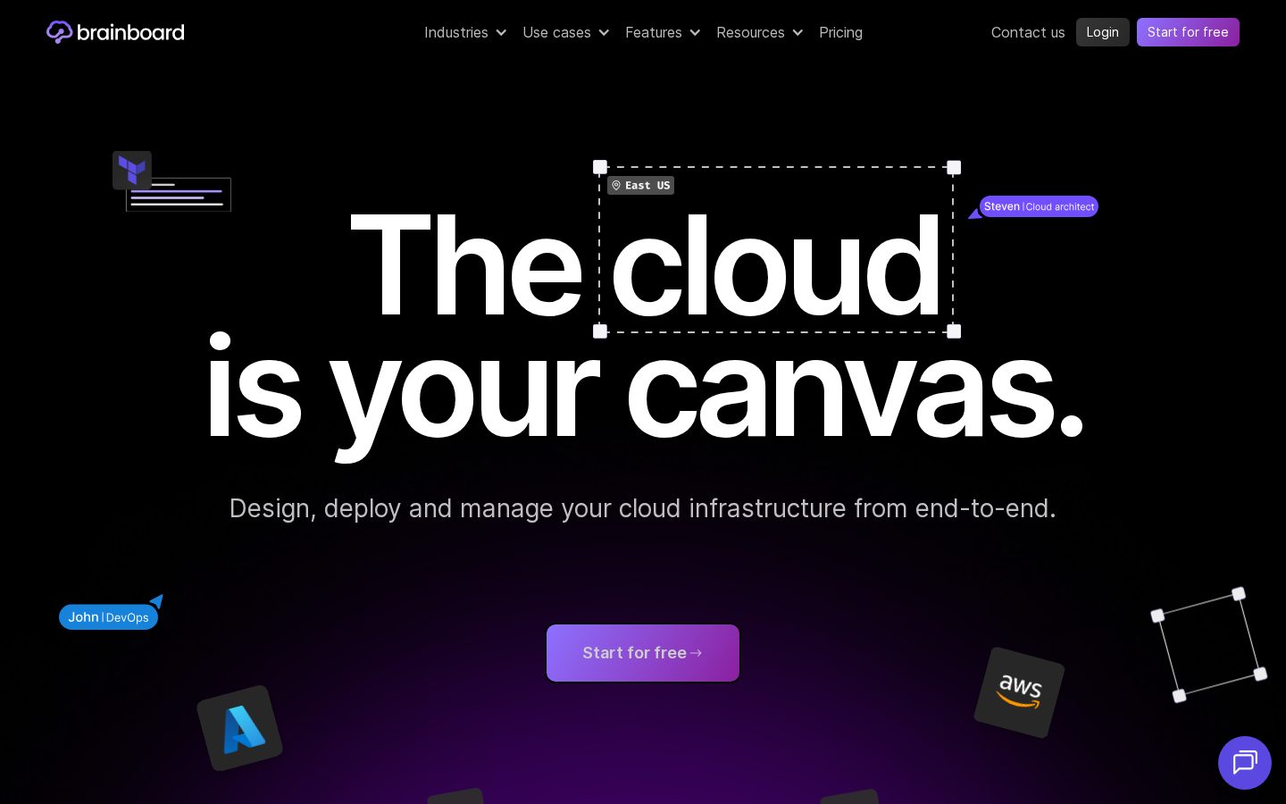 Brainboard Homepage