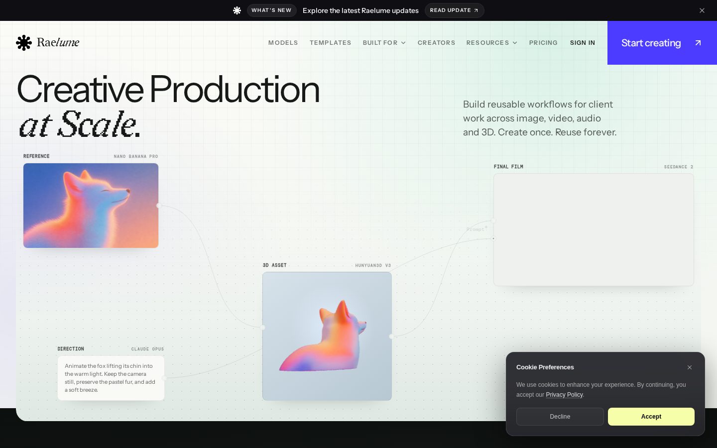 Brainode (v3) Homepage