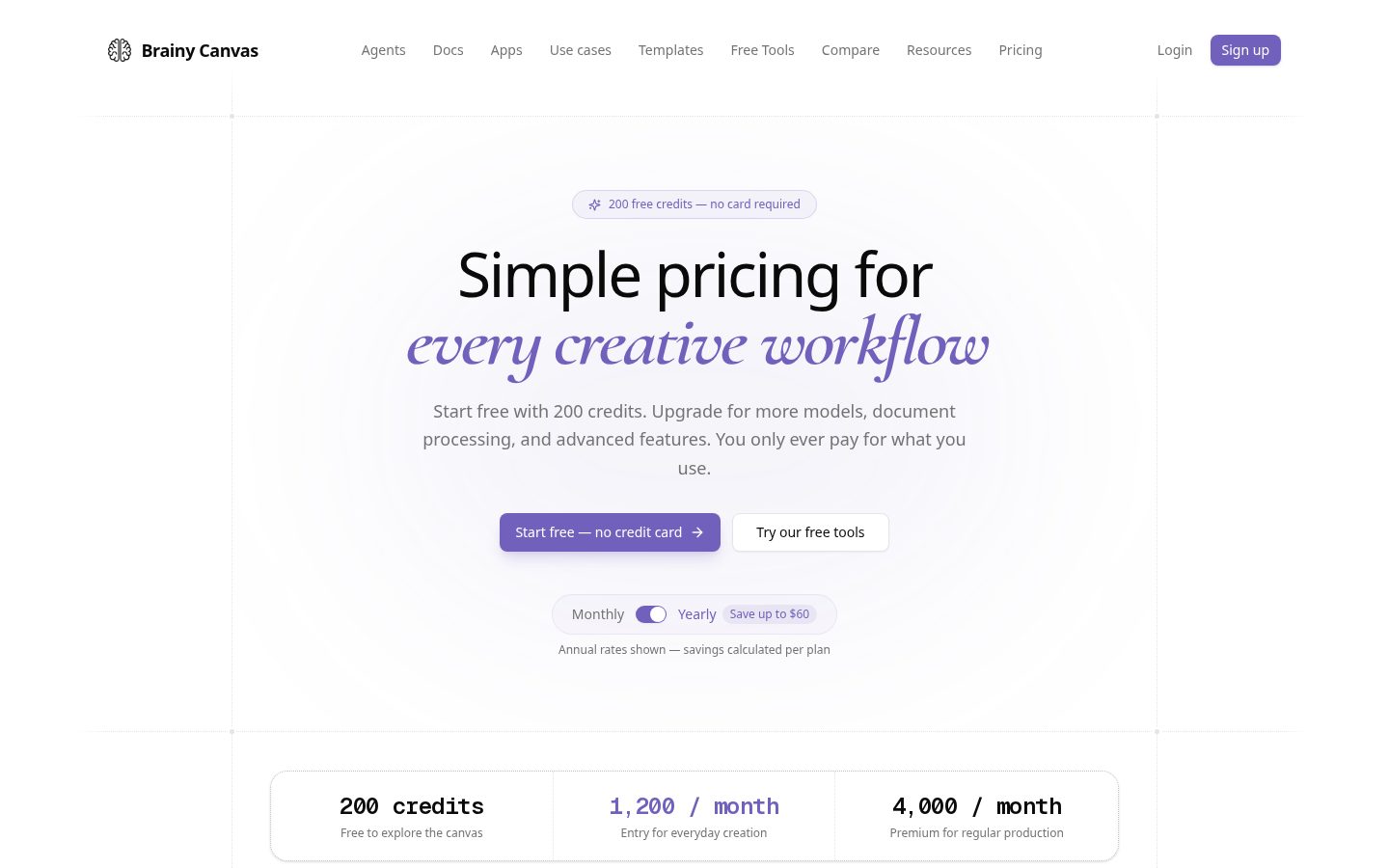 Brainy Canvas Pricing