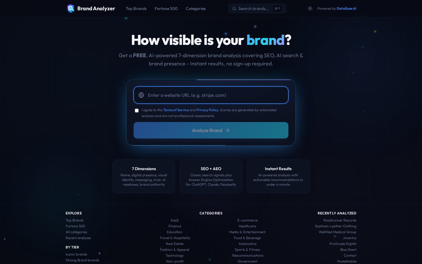 Brand-analyzer Homepage