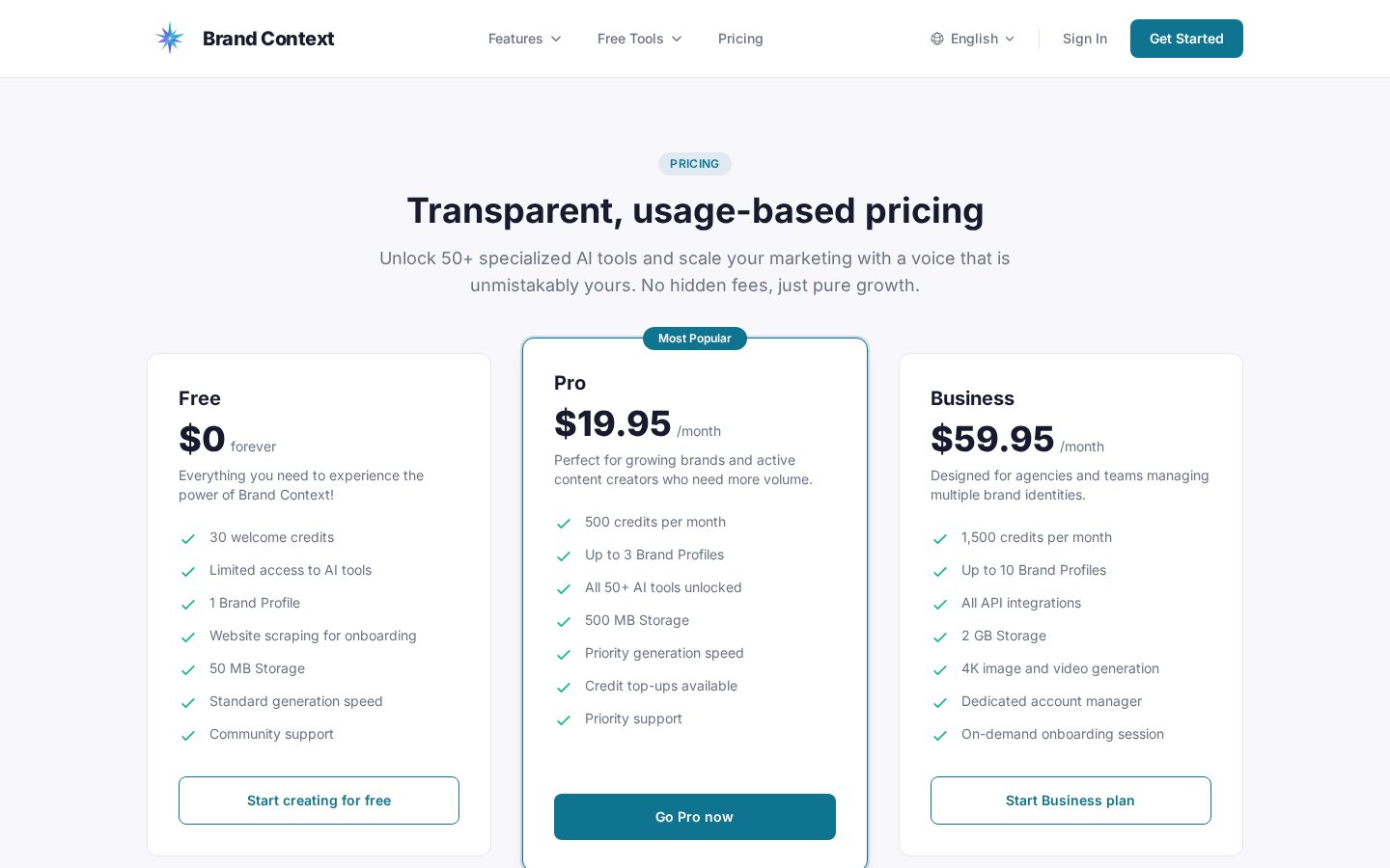 Brand Context Pricing