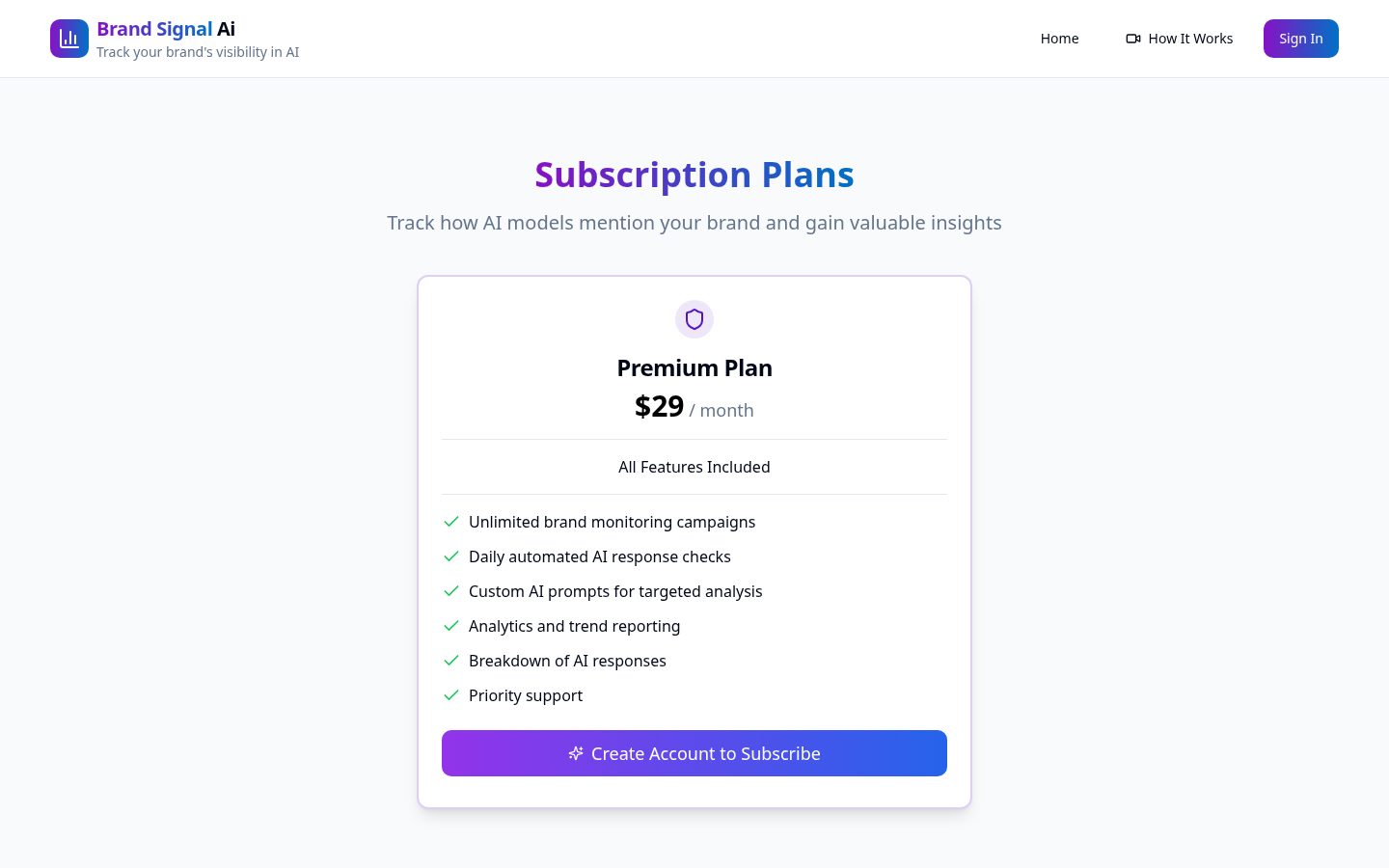 Brand Signal AI Pricing