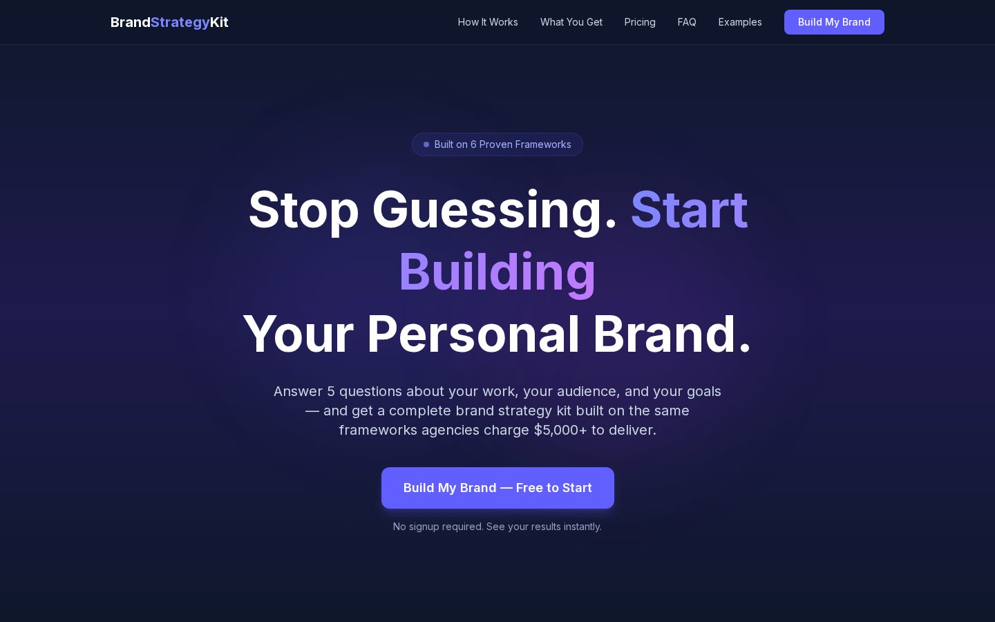 Brand Strategy Kit Homepage