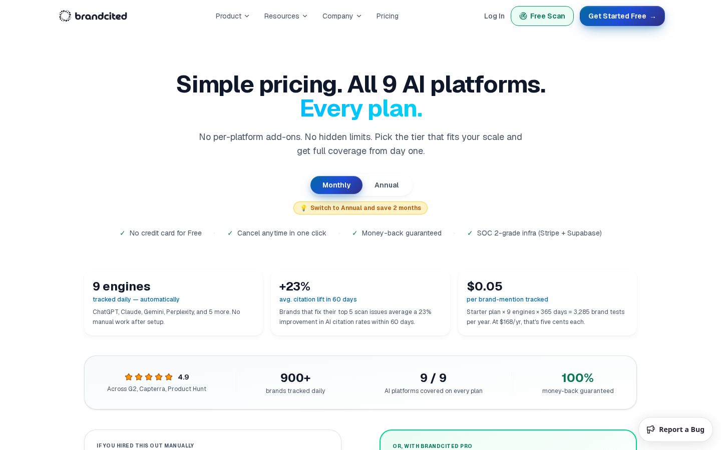 BrandCited Pricing