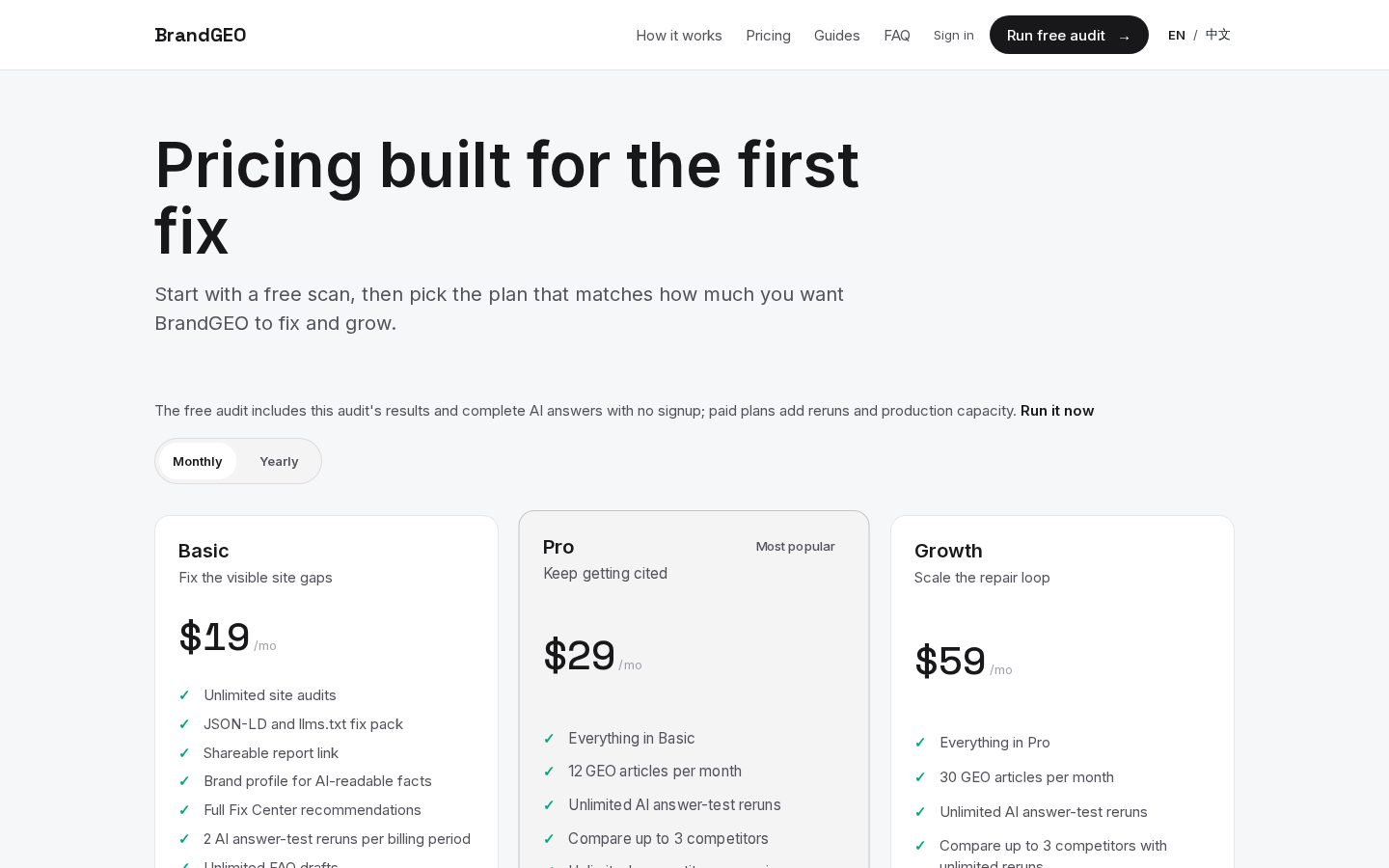 BrandGEO Pricing