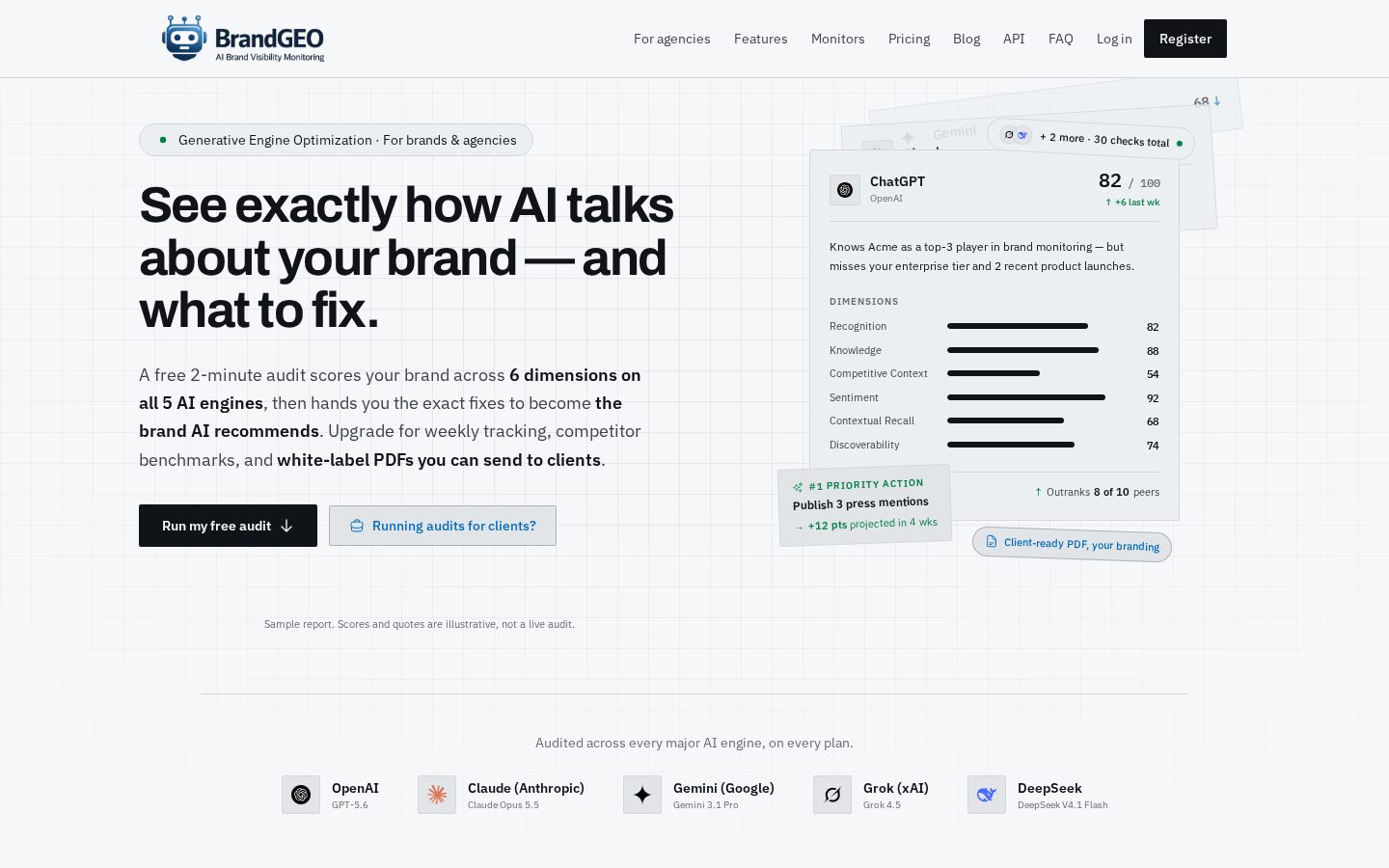 BrandGEO.co Homepage
