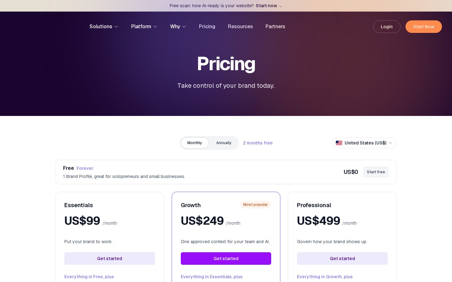 BrandHalo Pricing