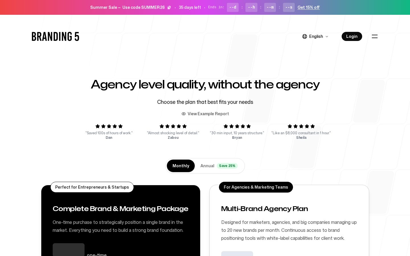 Branding 5 Pricing