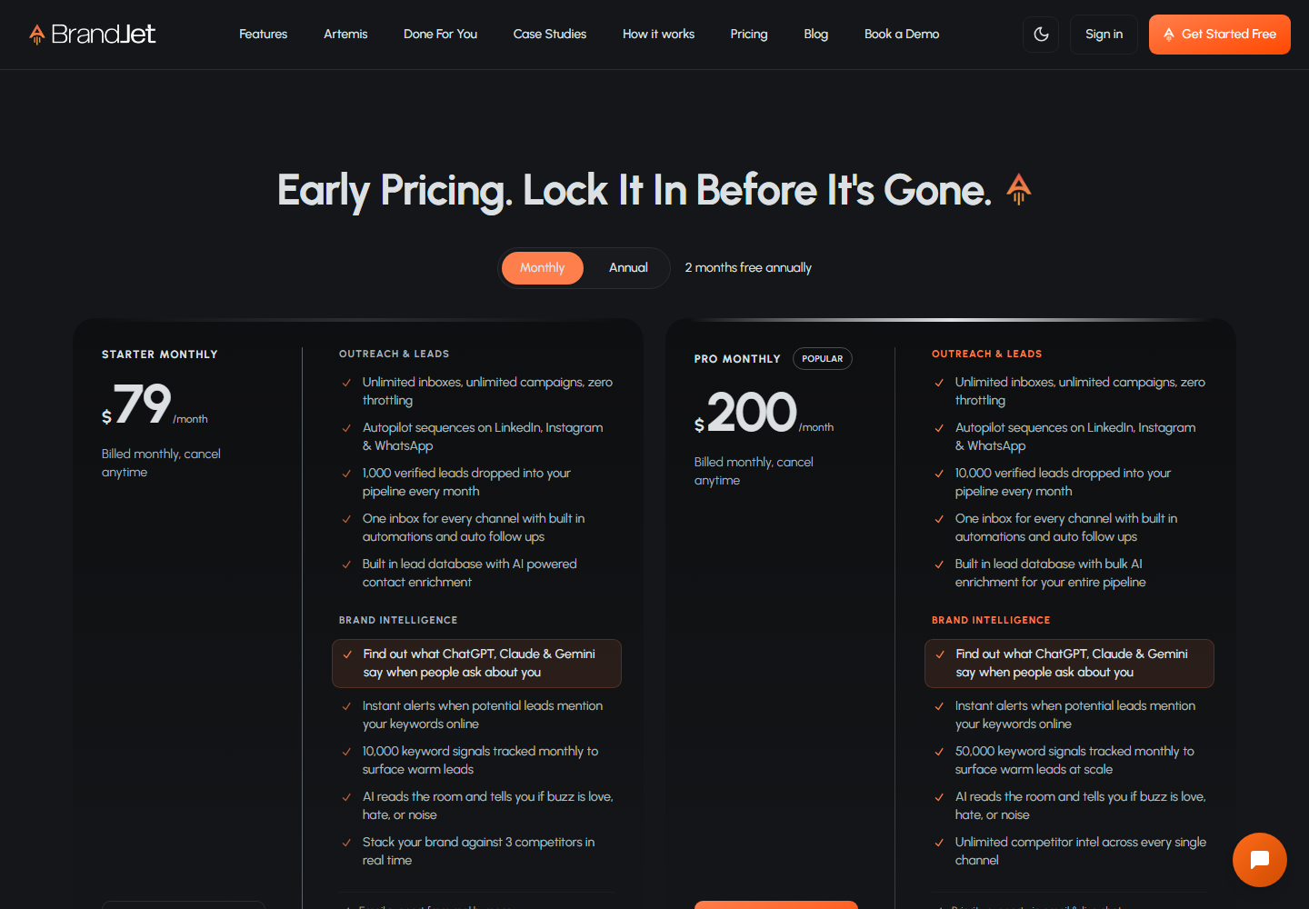 BrandJet AI pricing