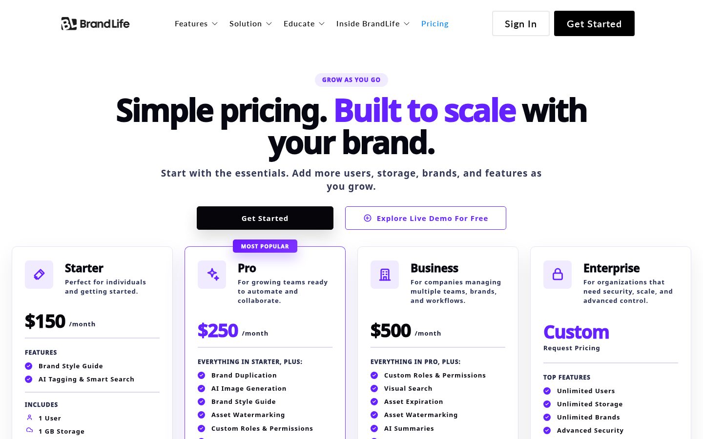 BrandLife Pricing