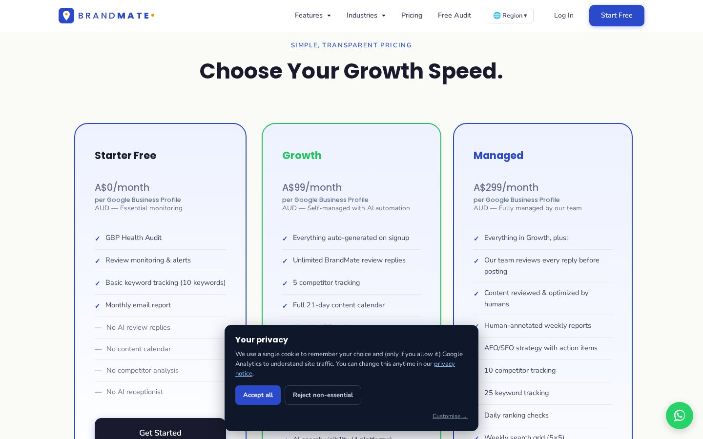 BrandMate Pricing