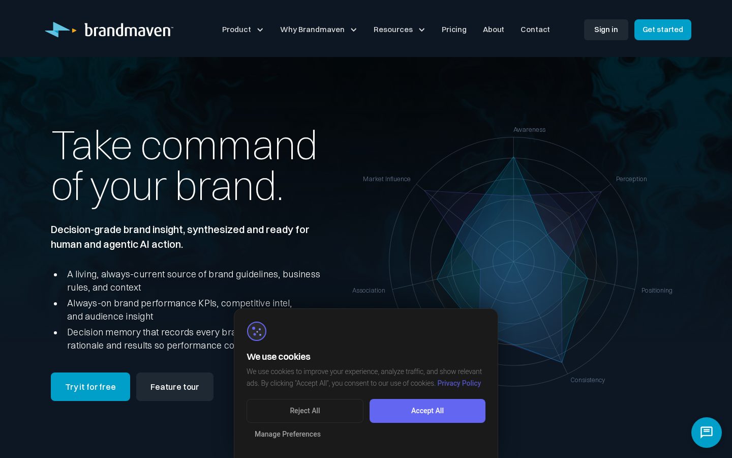 Brandmaven Homepage