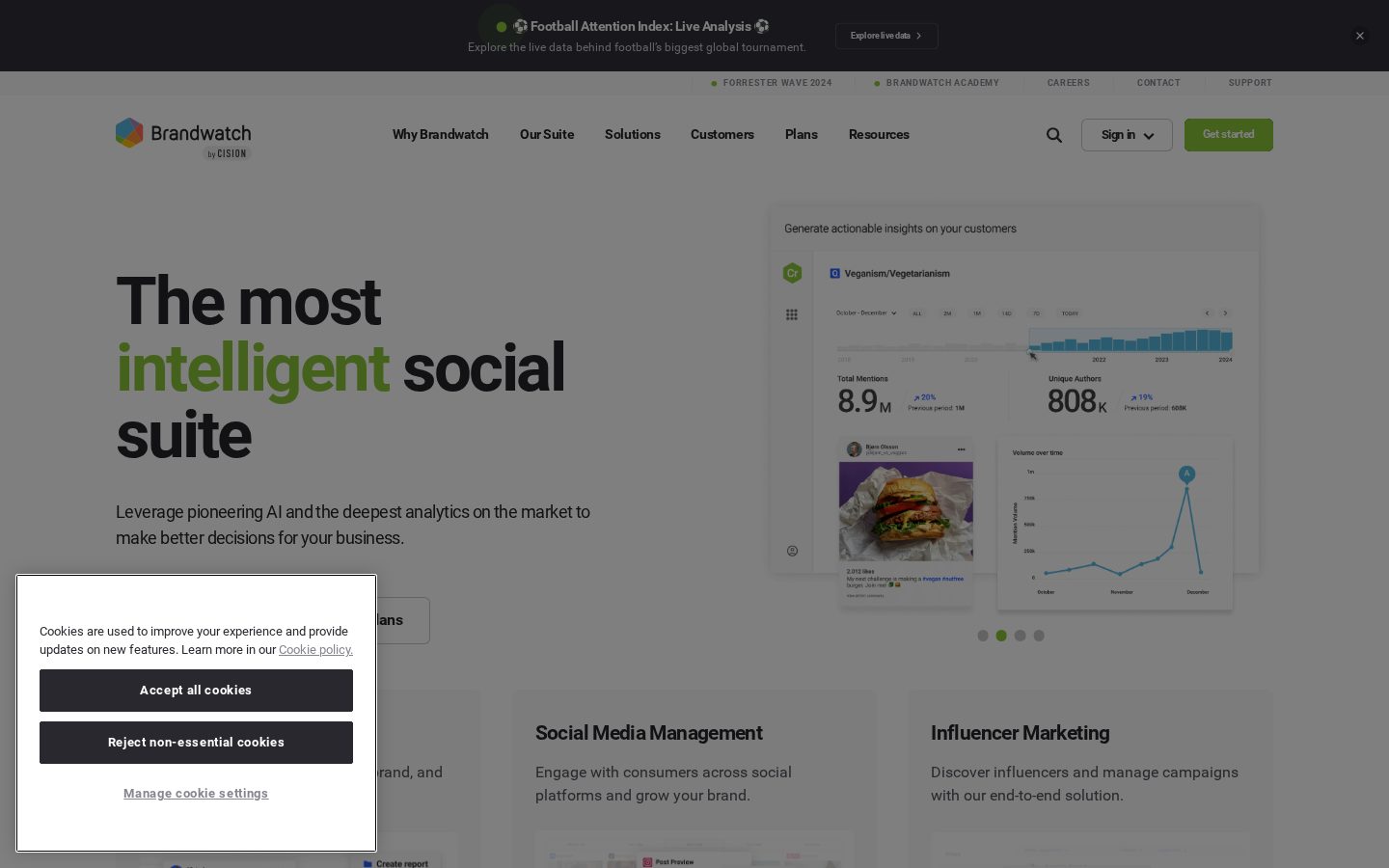 Brandwatch Homepage
