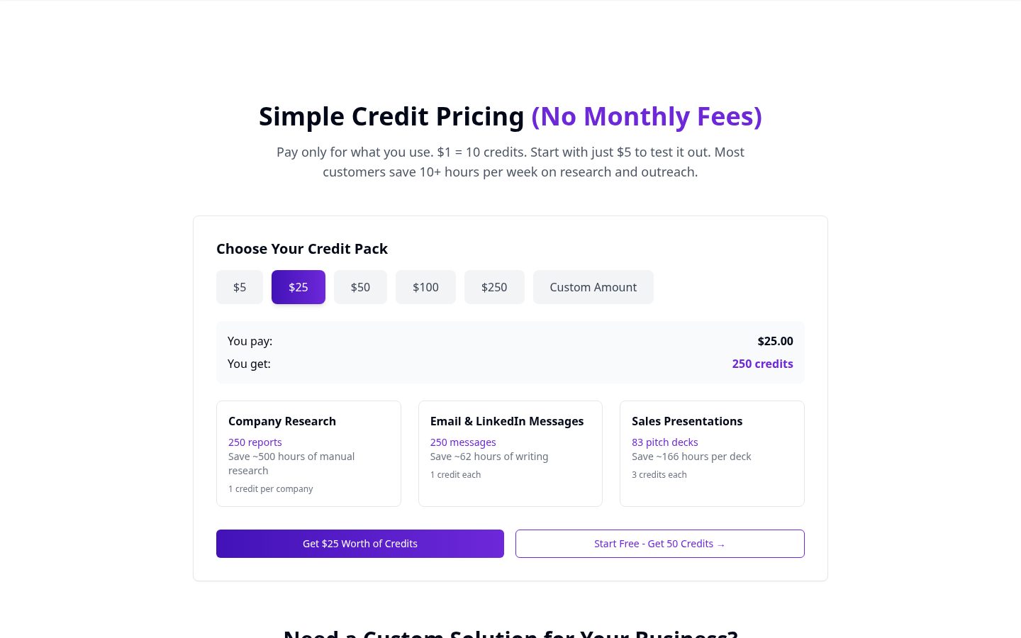 Branimo Pricing