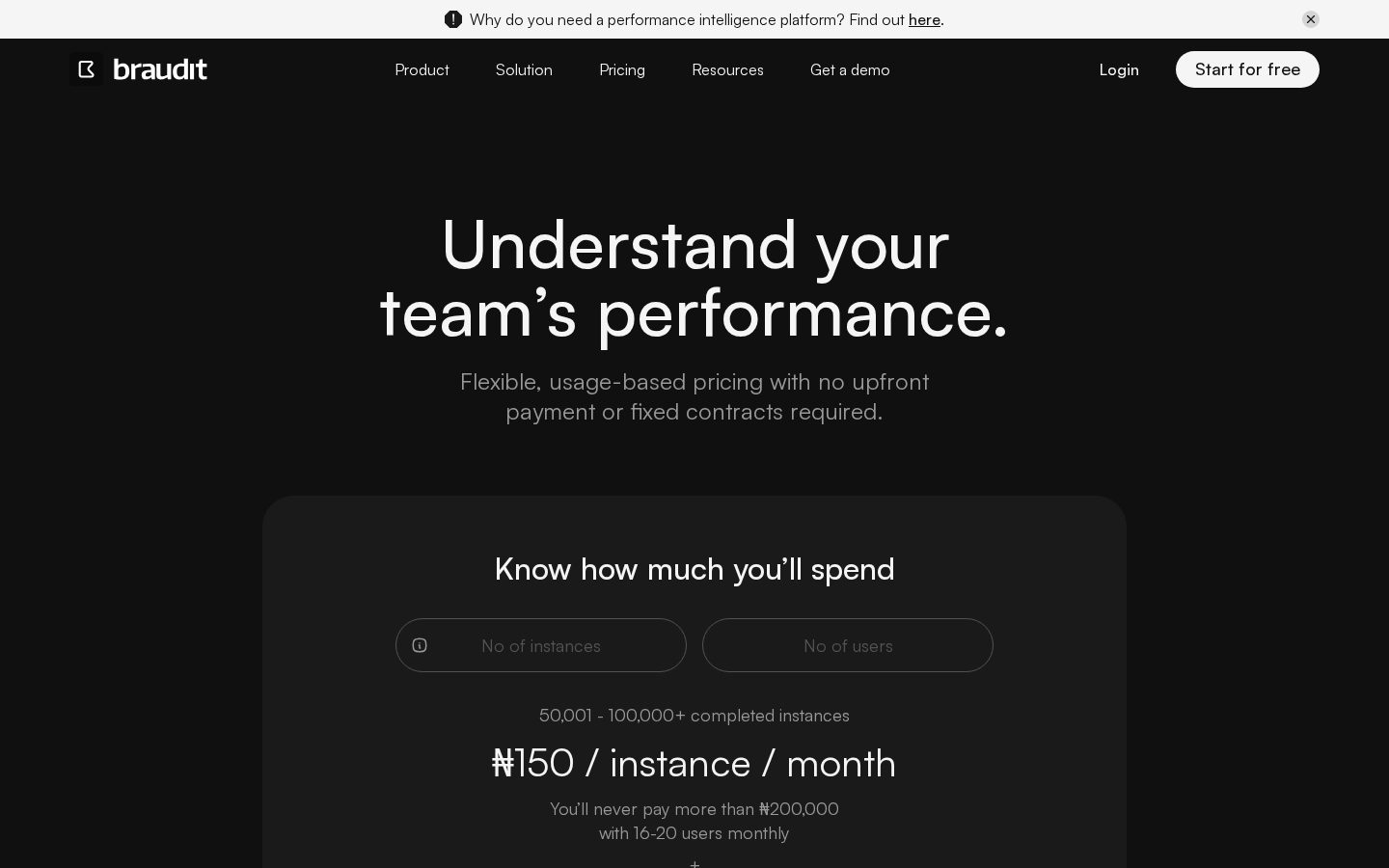 Braudit Pricing