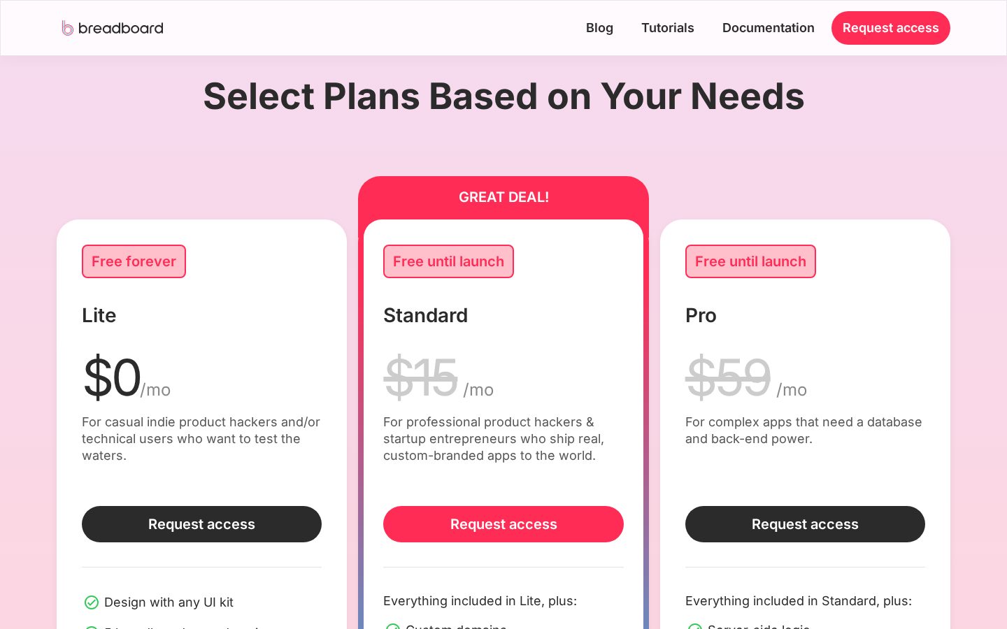 Breadboard Pricing