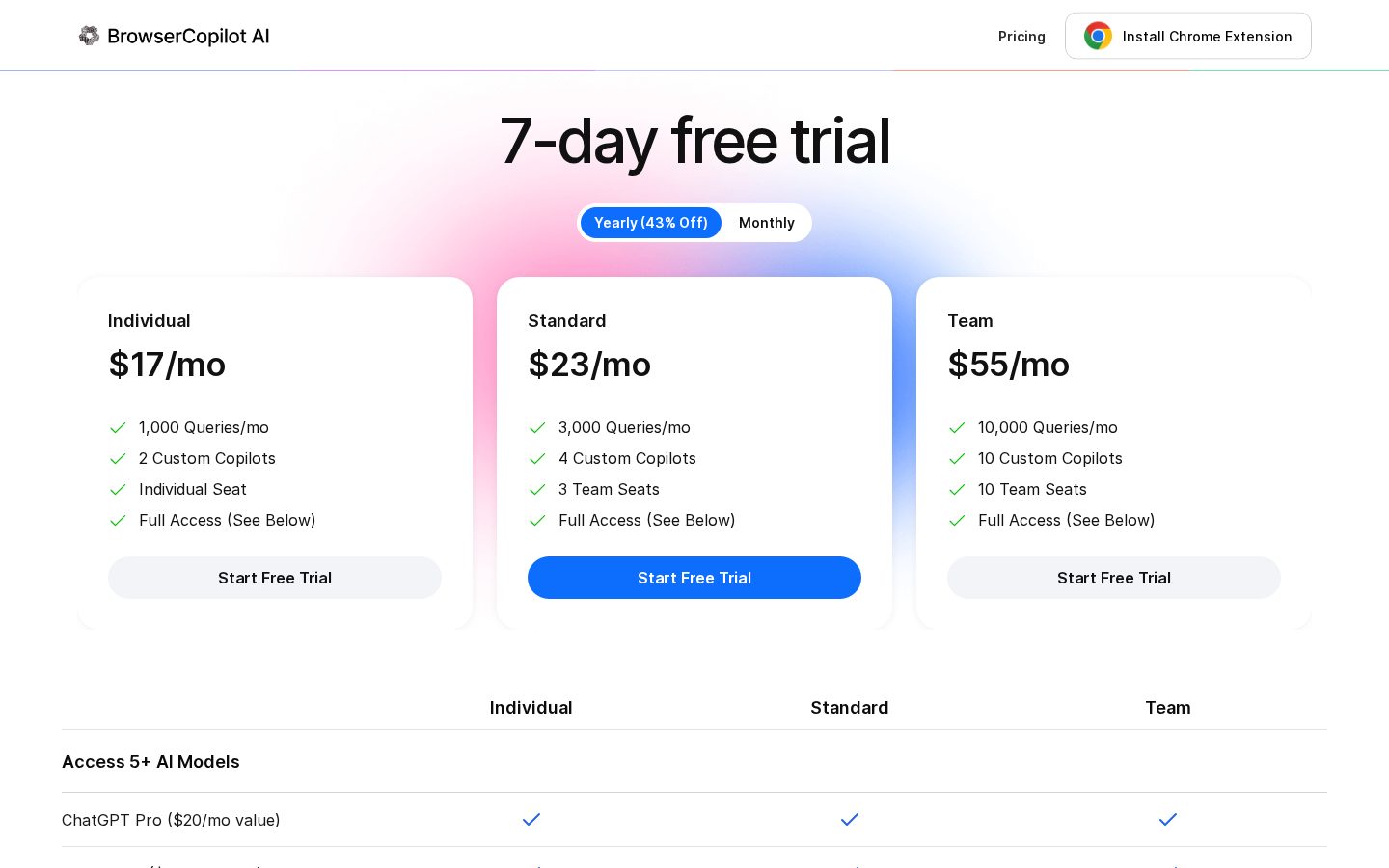 Browsercopilot Ai Pricing